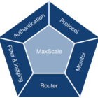 دانلود MaxScale 